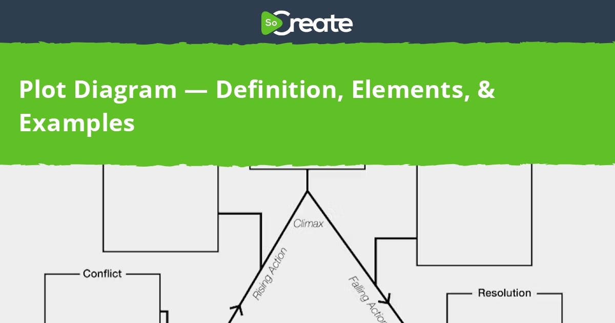 Plot Diagram  Definition, Elements, & Examples